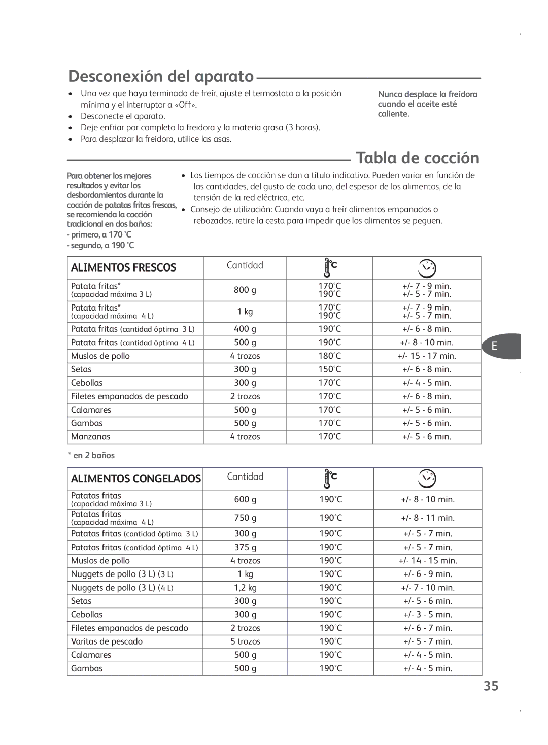 Tefal FR401550, FR401552, FR401515, FR401531 manual Desconexión del aparato, Tabla de cocción, Cantidad 