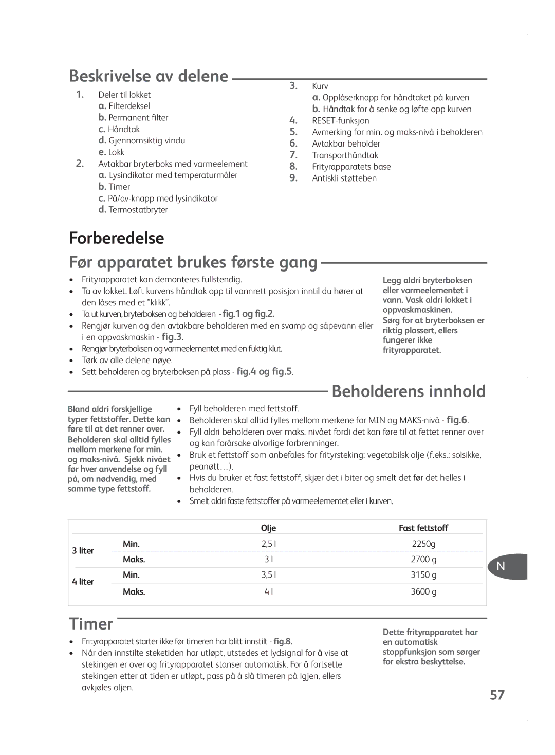 Tefal FR401531, FR401552, FR401550, FR401515 Beskrivelse av delene, Før apparatet brukes første gang, Beholderens innhold 