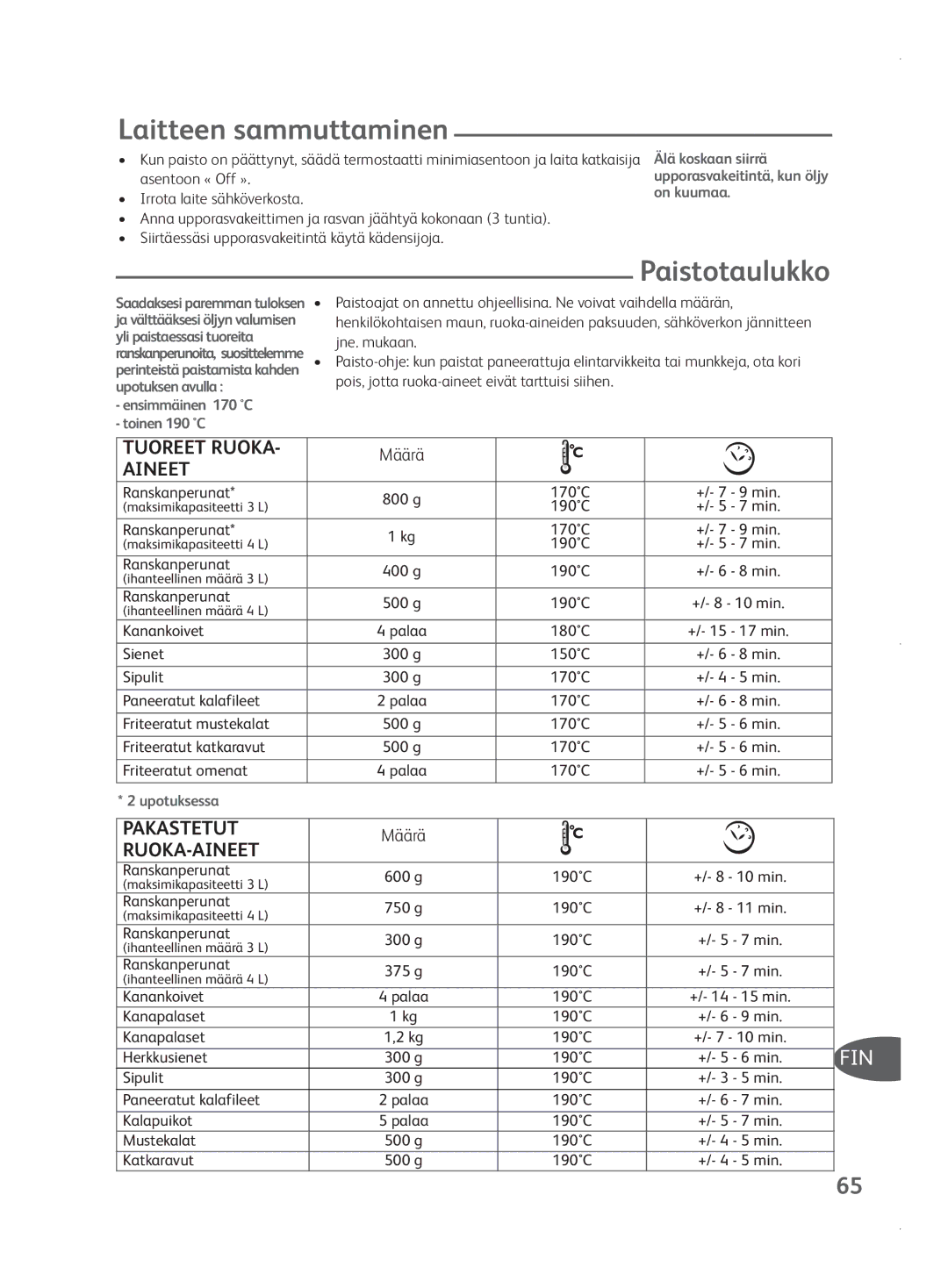 Tefal FR401531, FR401552, FR401550, FR401515 manual Laitteen sammuttaminen, Paistotaulukko, Määrä 