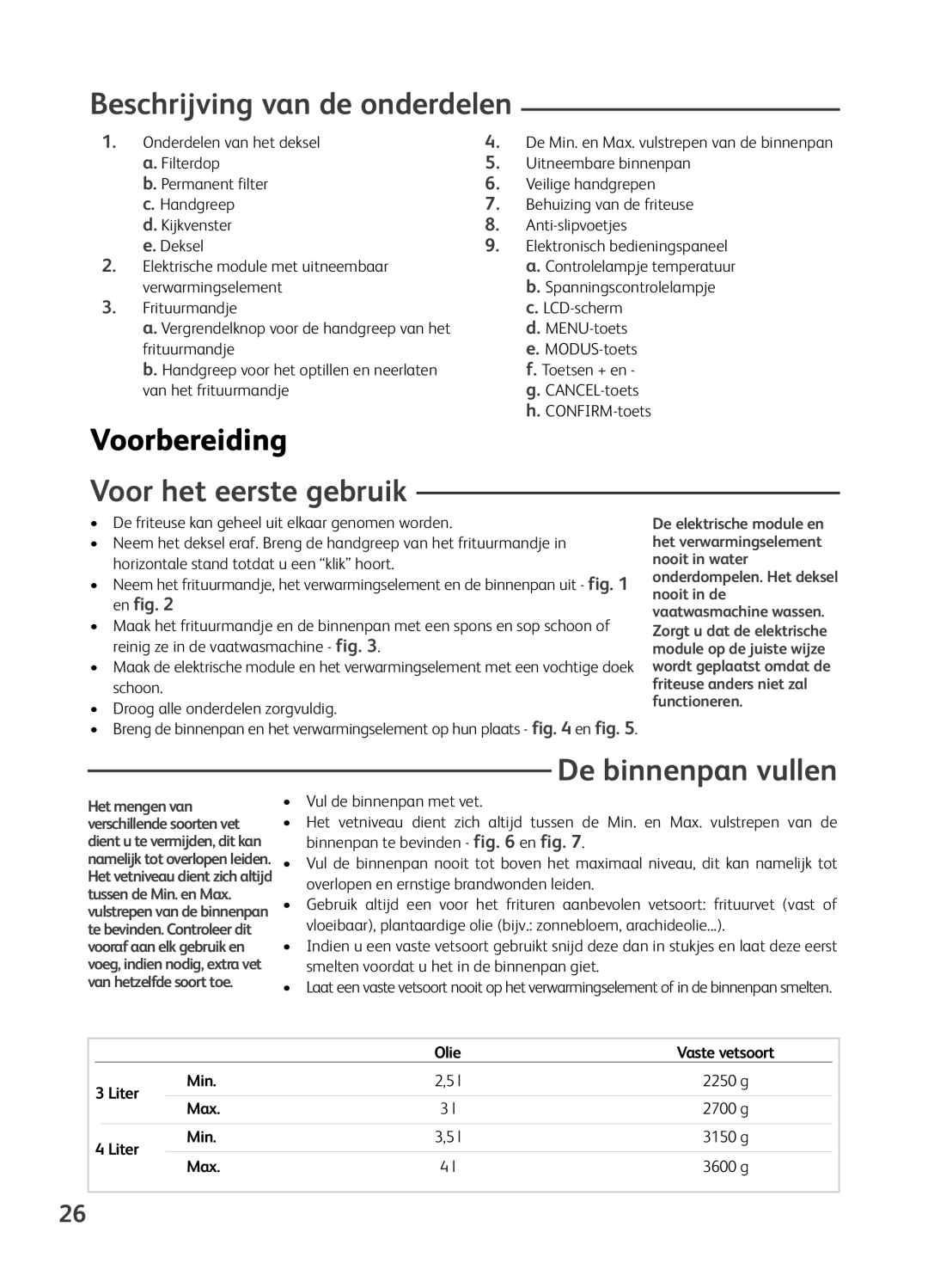 Tefal FR401652, FR401650 manual Beschrijving van de onderdelen, Voorbereiding, Voor het eerste gebruik, De binnenpan vullen 