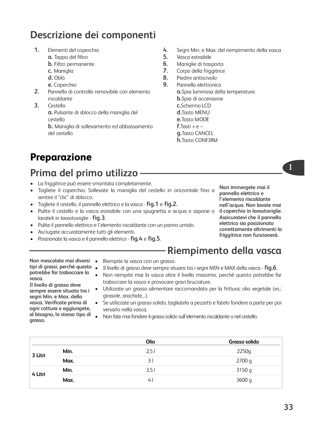 Tefal FR401616, FR401650, FR401652, FR401670, FR401615 manual Preparazione, Prima del primo utilizzo, Riempimento della vasca 