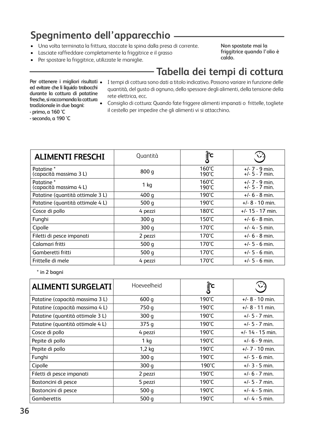 Tefal FR401652, FR401650, FR401670, FR401616, FR401615 Spegnimento dell’apparecchio, Tabella dei tempi di cottura, Quantità 