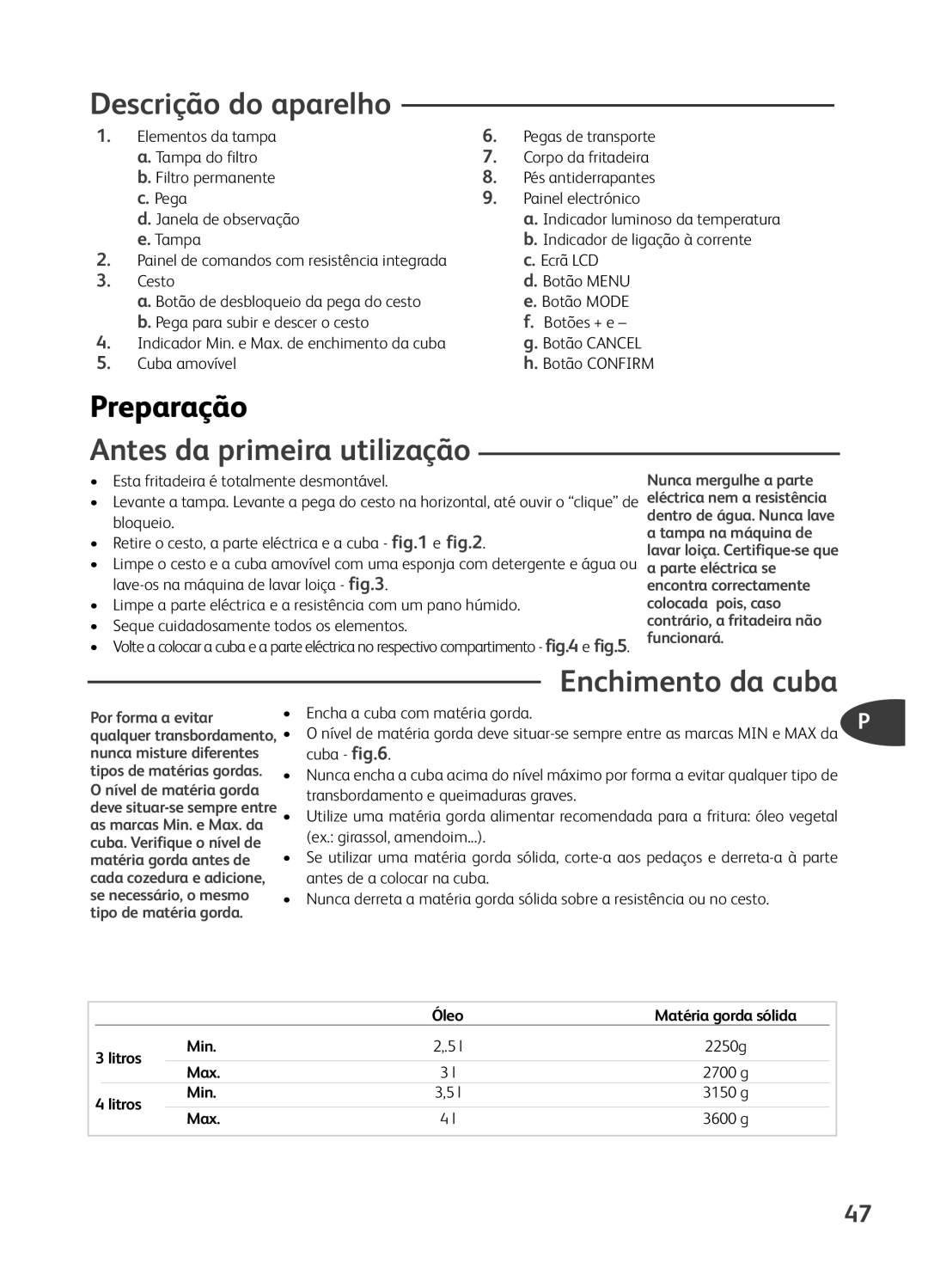 Tefal FR401670, FR401650, FR401652 manual Descrição do aparelho, Preparação, Antes da primeira utilização, Enchimento da cuba 