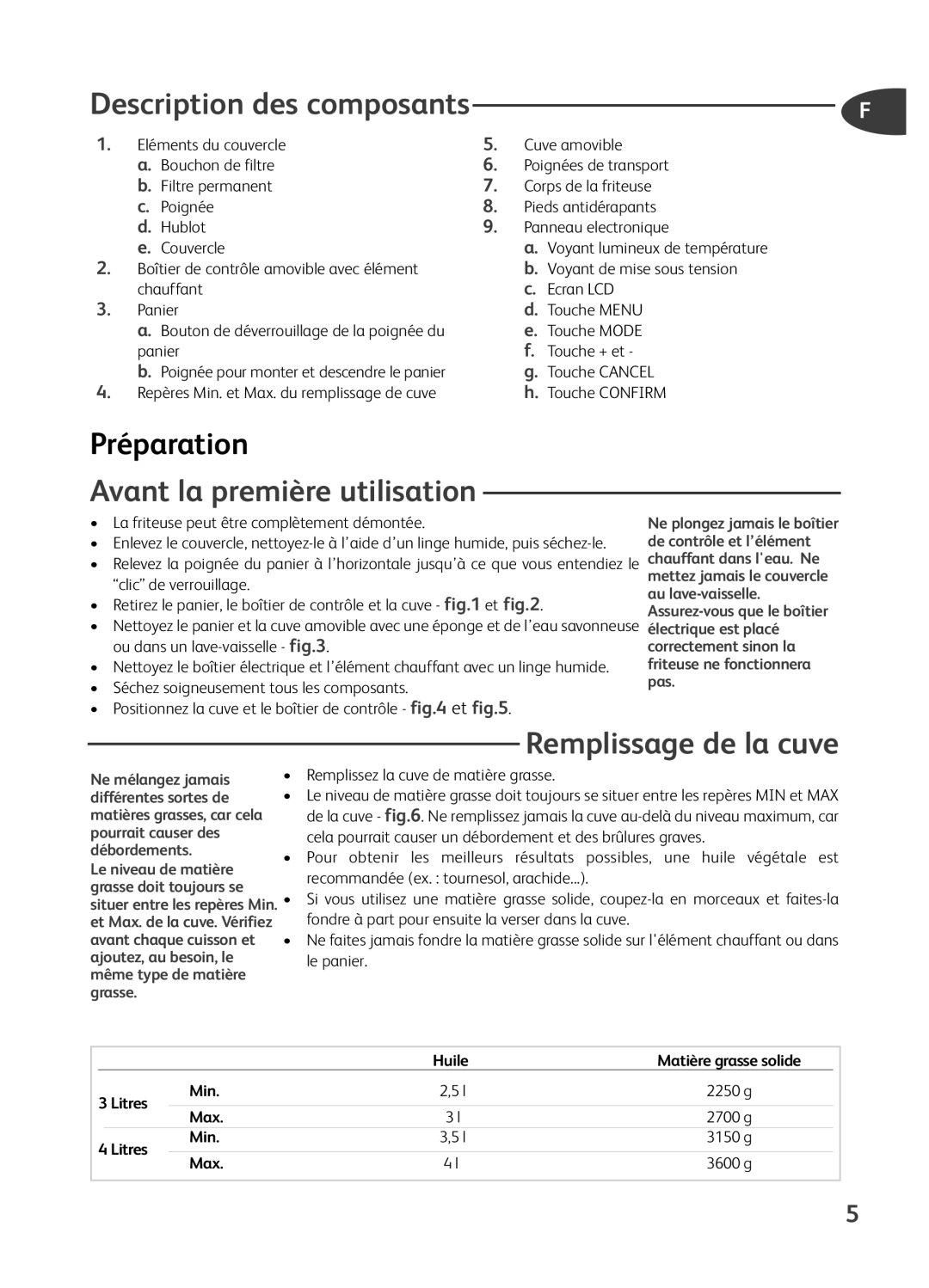 Tefal FR401650, FR401652 Description des composants, Préparation, Avant la première utilisation, Remplissage de la cuve 