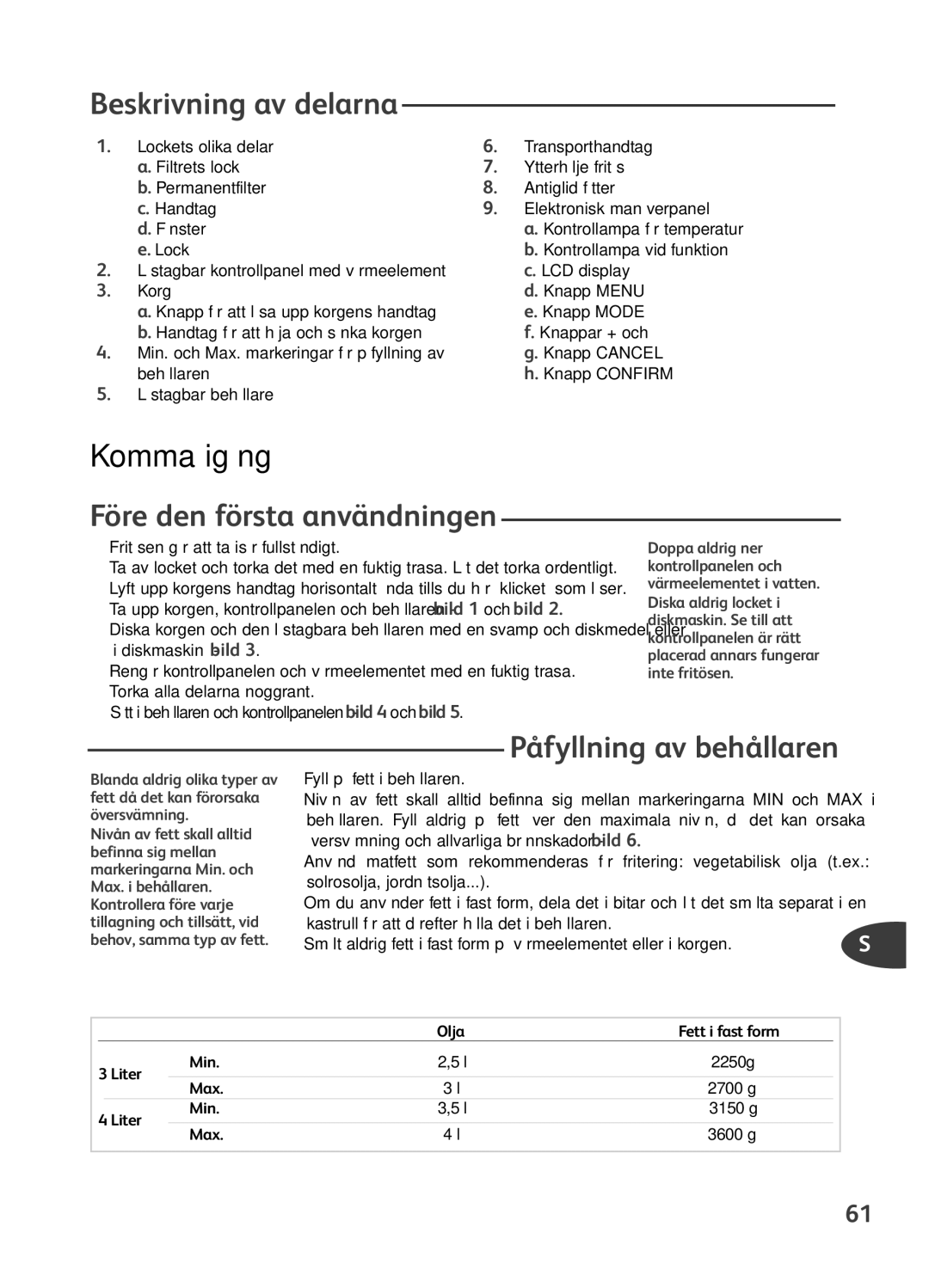 Tefal FR401652, FR401650 manual Beskrivning av delarna, Komma igång, Före den första användningen, Påfyllning av behållaren 