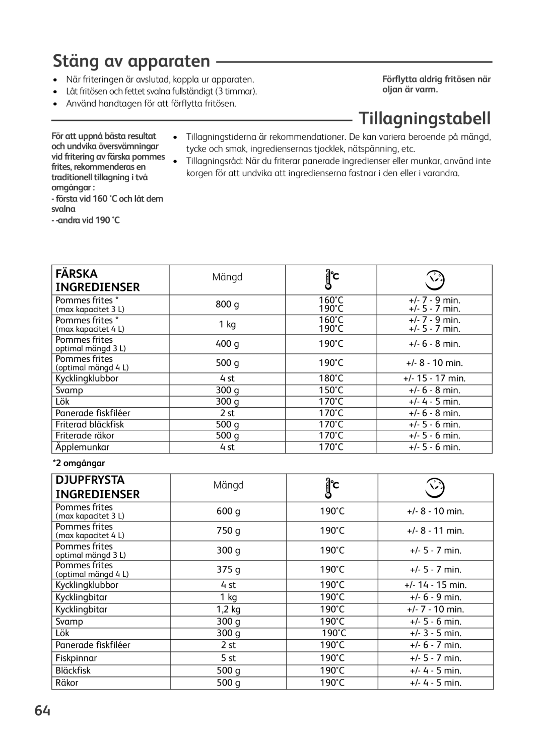 Tefal FR401615, FR401650, FR401652, FR401670, FR401616 manual Stäng av apparaten, Tillagningstabell, Mängd 