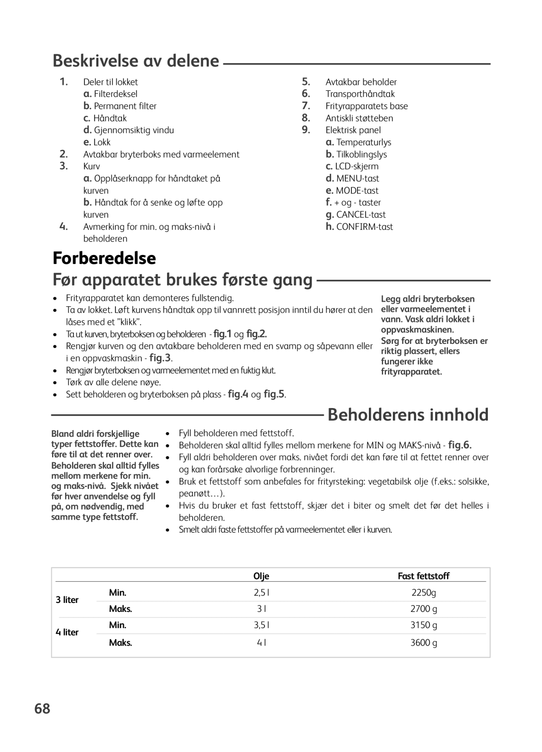 Tefal FR401616, FR401650, FR401652, FR401670 Beskrivelse av delene, Før apparatet brukes første gang, Beholderens innhold 