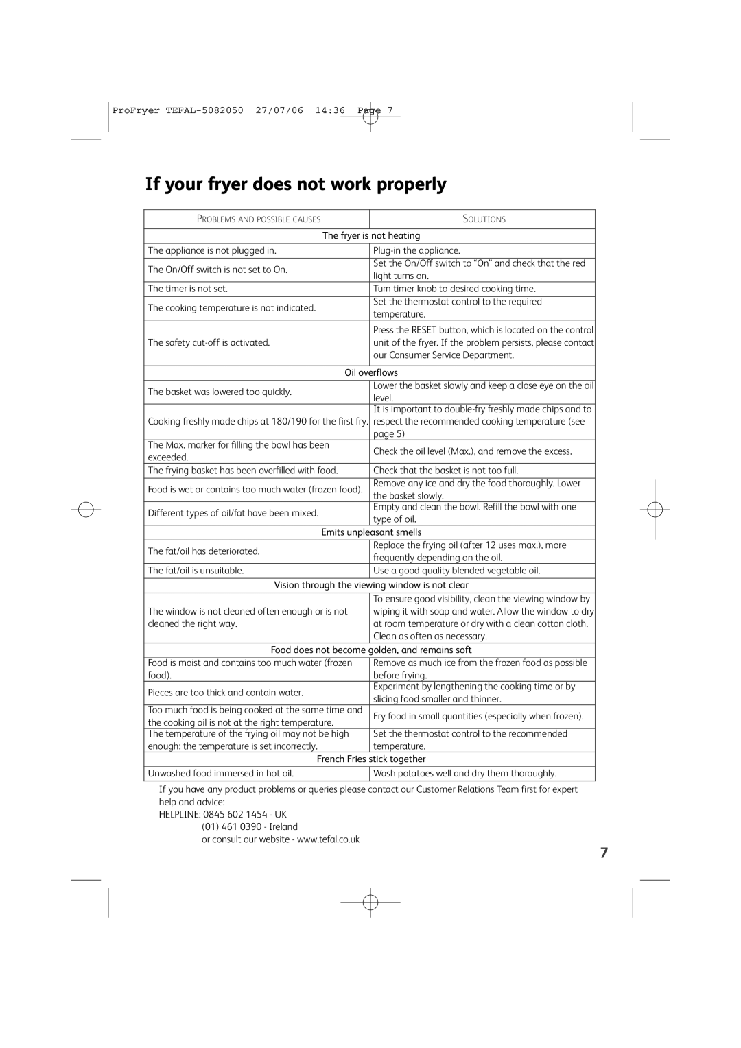 Tefal FR403931, FR403930 manual ProFryer TEFAL-5082050 27/07/06 1436 