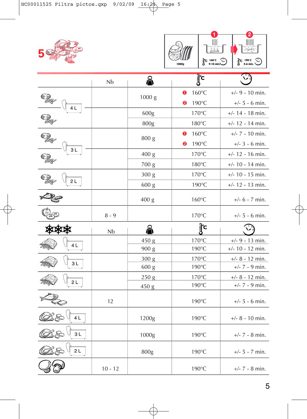 Tefal FR404400, FR404430 manual 02/09 