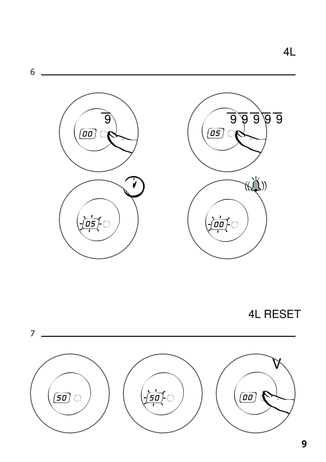 Tefal FR405130 manual 99 9 9 9 