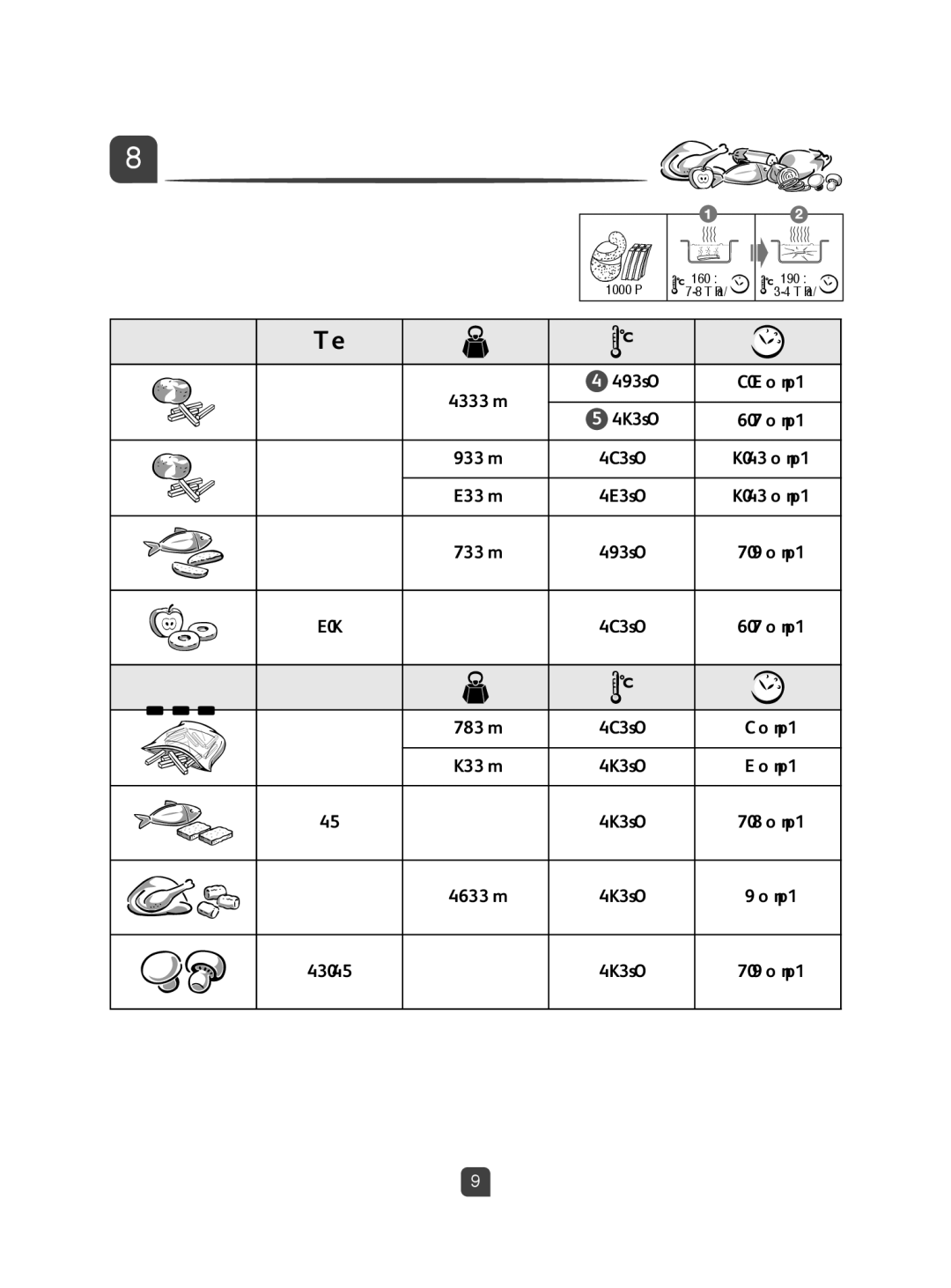 Tefal FR407830 manual 1000 g 