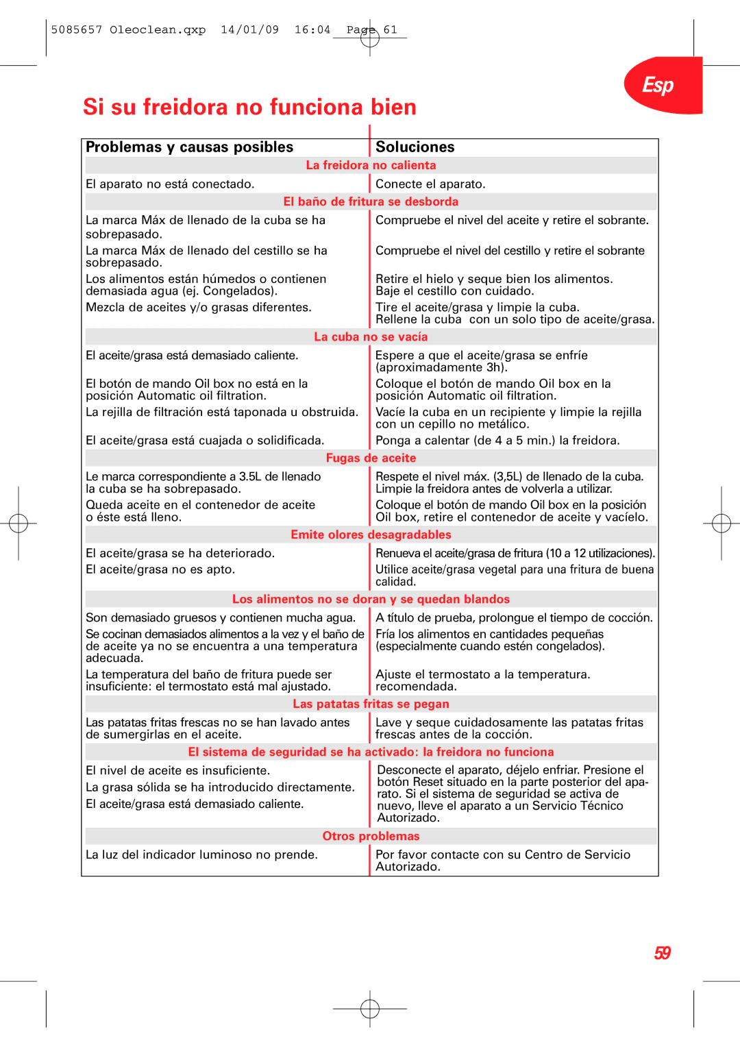 Tefal FR701330+, FR701350+, FR701370 manual Si su freidora no funciona bien, Problemas y causas posibles Soluciones 