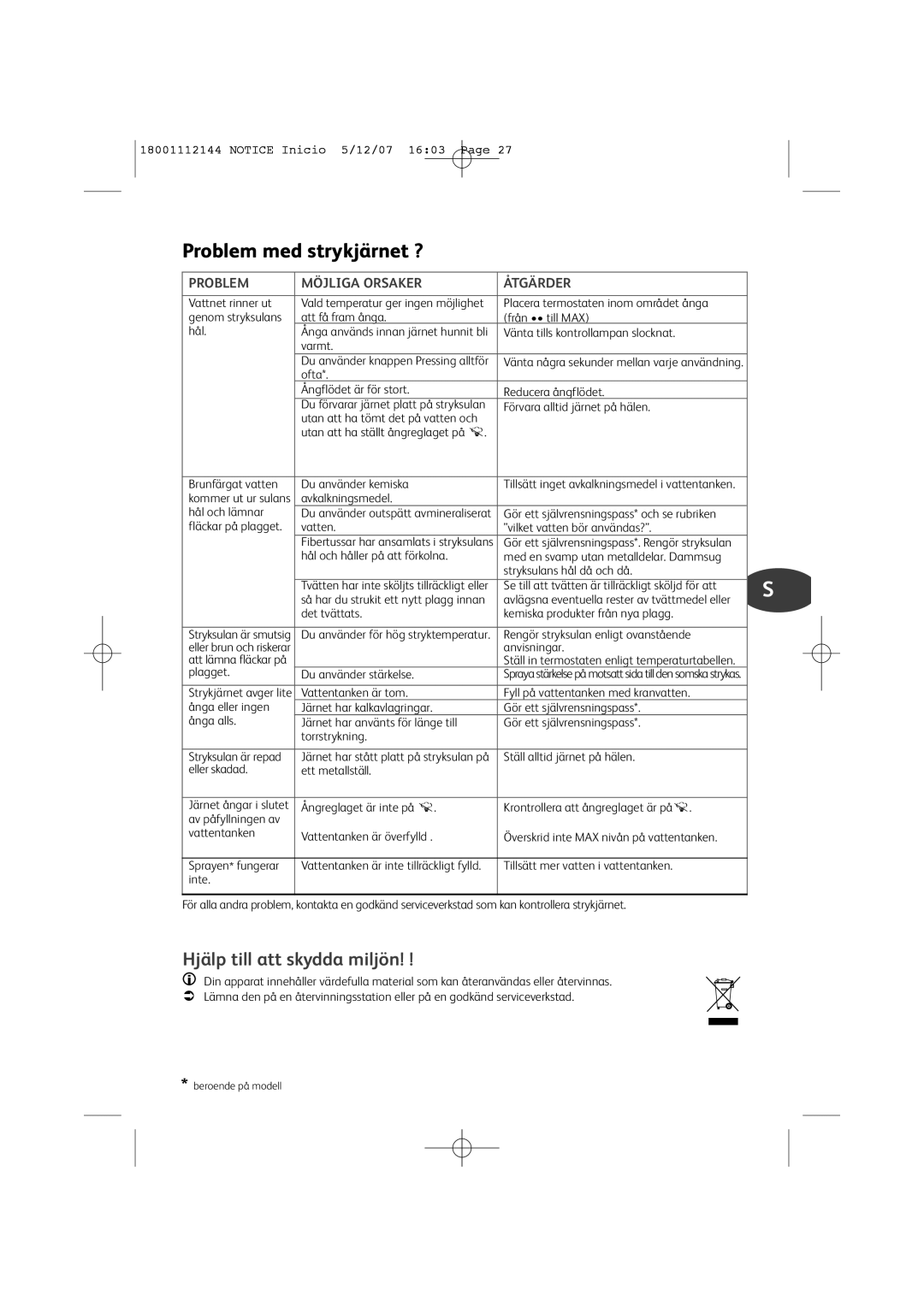 Tefal FV1114E0, FV1114E1 manual Problem med strykjärnet ?, Hjälp till att skydda miljön, Möjliga Orsaker, Åtgärder 