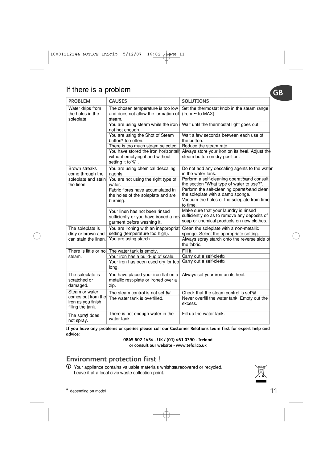 Tefal FV1115E0 manual If there is a problem, Environment protection first, Problem Causes Solutions 