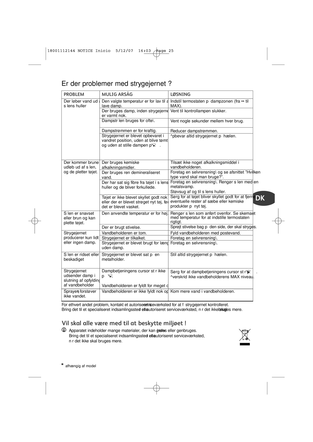 Tefal FV1115E0 manual Er der problemer med strygejernet ?, Problem Mulig Arsåg Løsning 