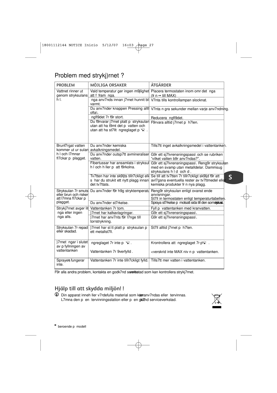 Tefal FV1115E0 manual Problem med strykjärnet ?, Problem Möjliga Orsaker Åtgärder 