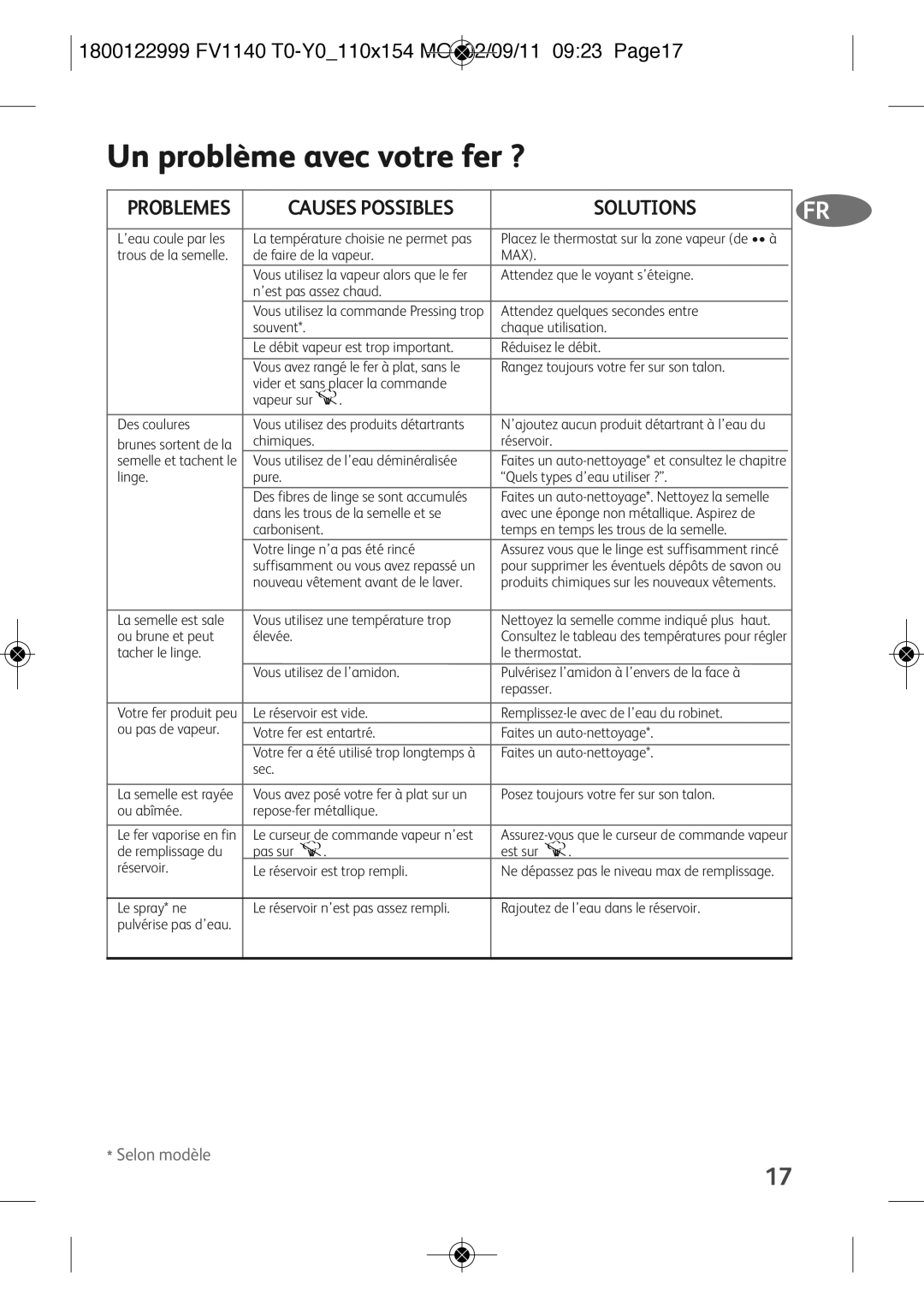 Tefal FV1140Y0, FV1140T0 manual Un problème avec votre fer ? 