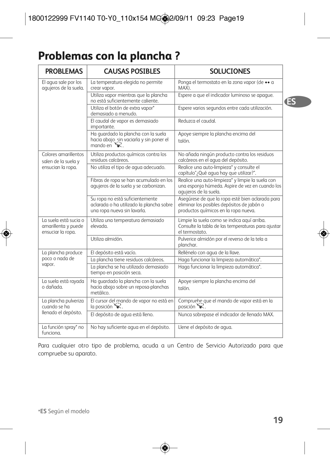 Tefal FV1140Y0, FV1140T0 manual Problemas con la plancha ? 