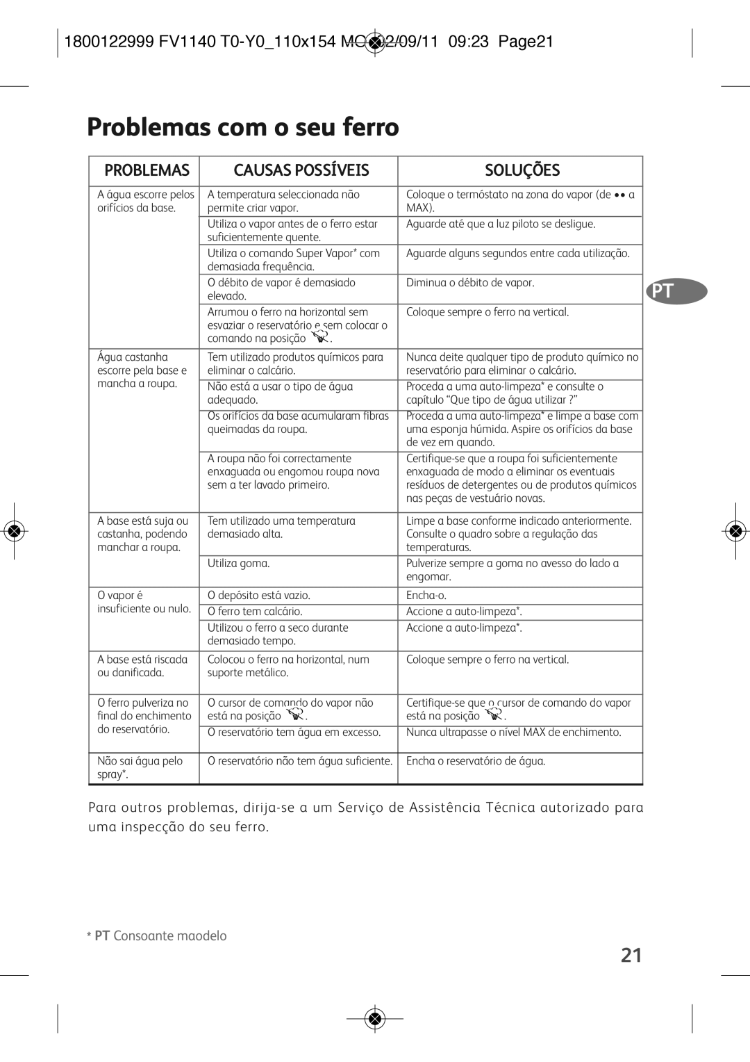 Tefal FV1140Y0, FV1140T0 manual Problemas com o seu ferro 