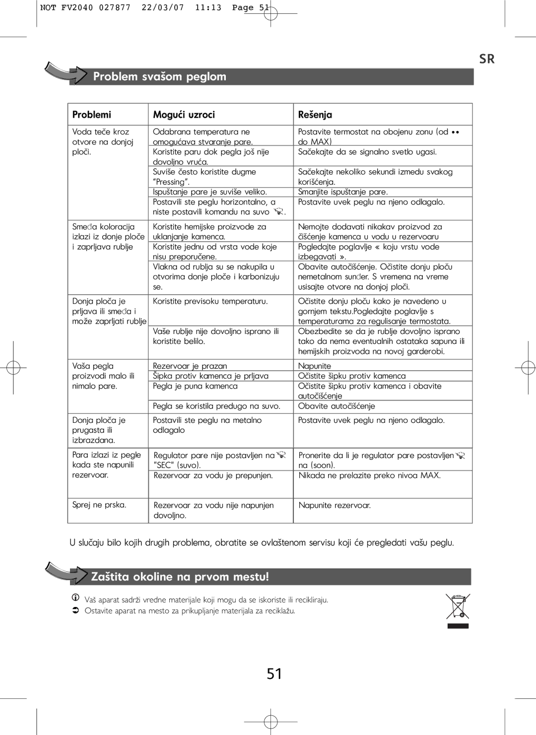 Tefal FV2040E0 manual Problem svašom peglom, Zaštita okoline na prvom mestu 