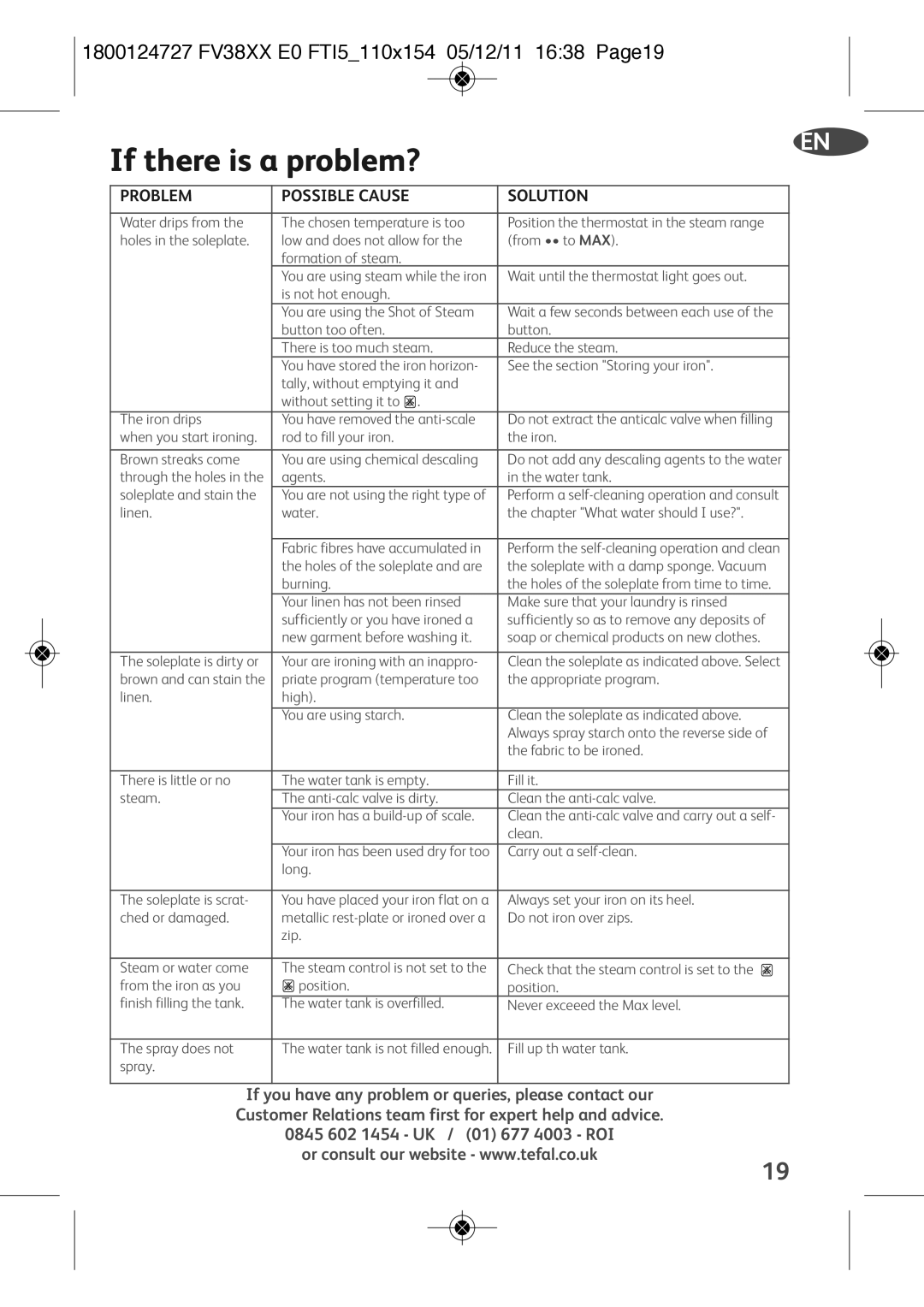 Tefal FV3820E0 manual If there is a problem?, Problem Possible Cause Solution 