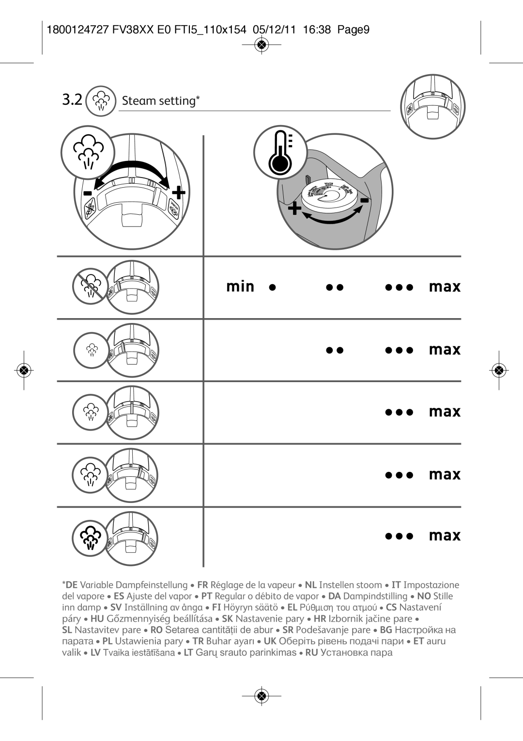 Tefal FV3820E0 manual Steam setting 