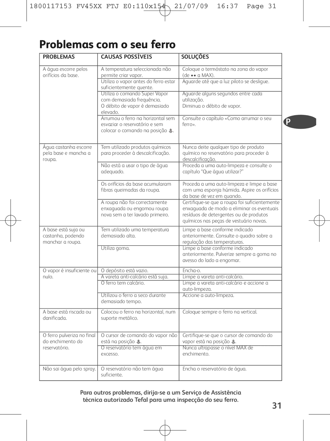 Tefal FV4550L0, FV4550M0, FV4550J0, FV4550K0, FV4550C0 manual Problemas com o seu ferro, Problemas Causas Possíveis Soluções 
