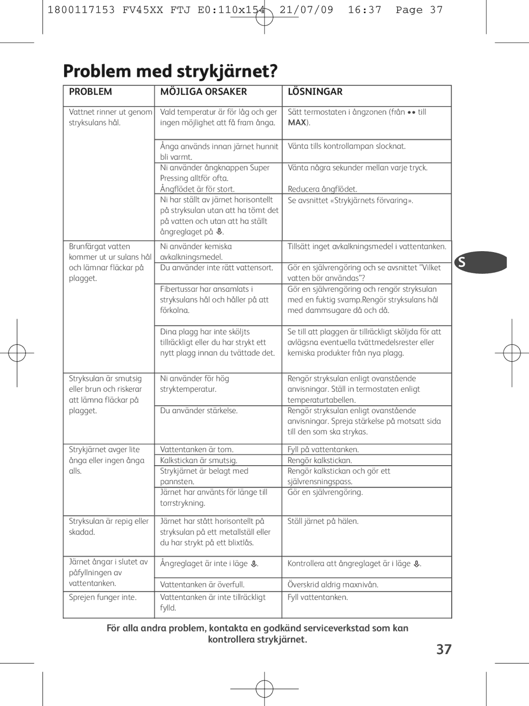 Tefal FV4550L0, FV4550M0 manual Problem med strykjärnet?, Problem Möjliga Orsaker Lösningar, Max, Kontrollera strykjärnet 