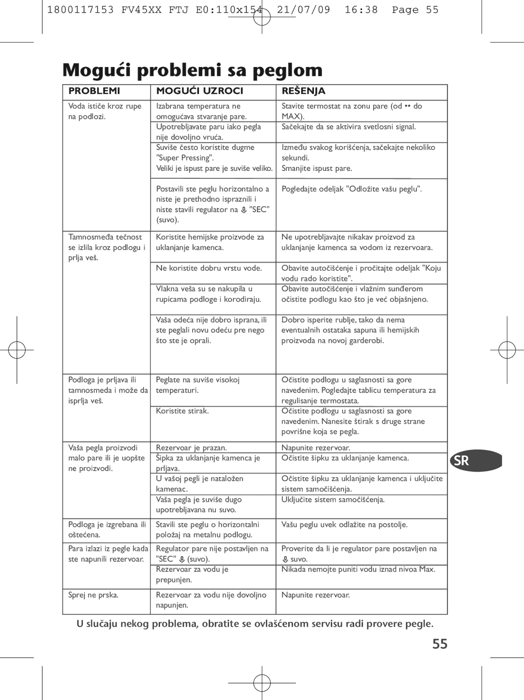 Tefal FV4550L0, FV4550M0, FV4550J0, FV4550K0, FV4550C0, FV4550E0 manual Moguçi problemi sa peglom, Re·Enja 