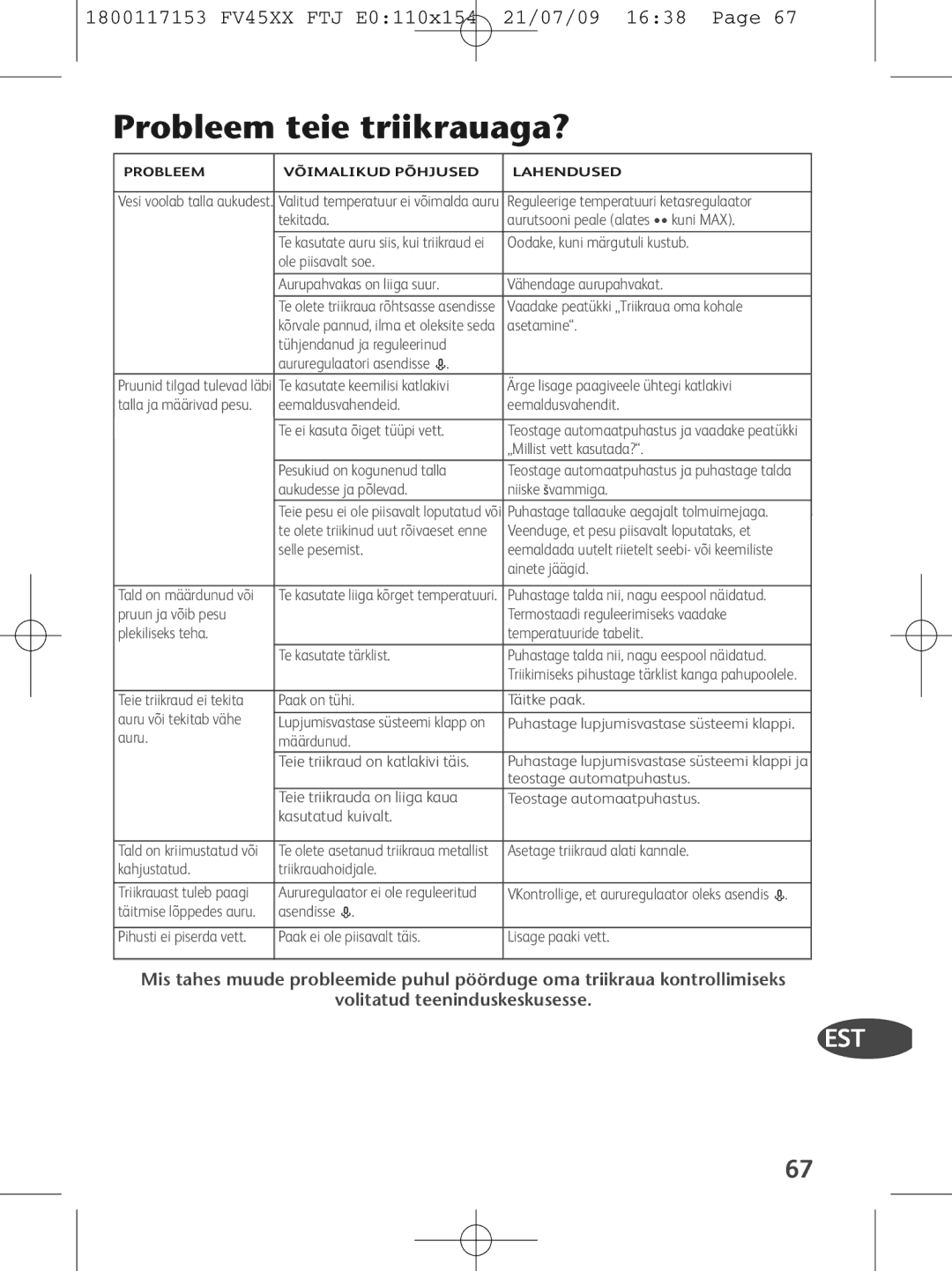 Tefal FV4550L0, FV4550M0, FV4550J0, FV4550K0, FV4550C0, FV4550E0 manual Probleem teie triikrauaga? 