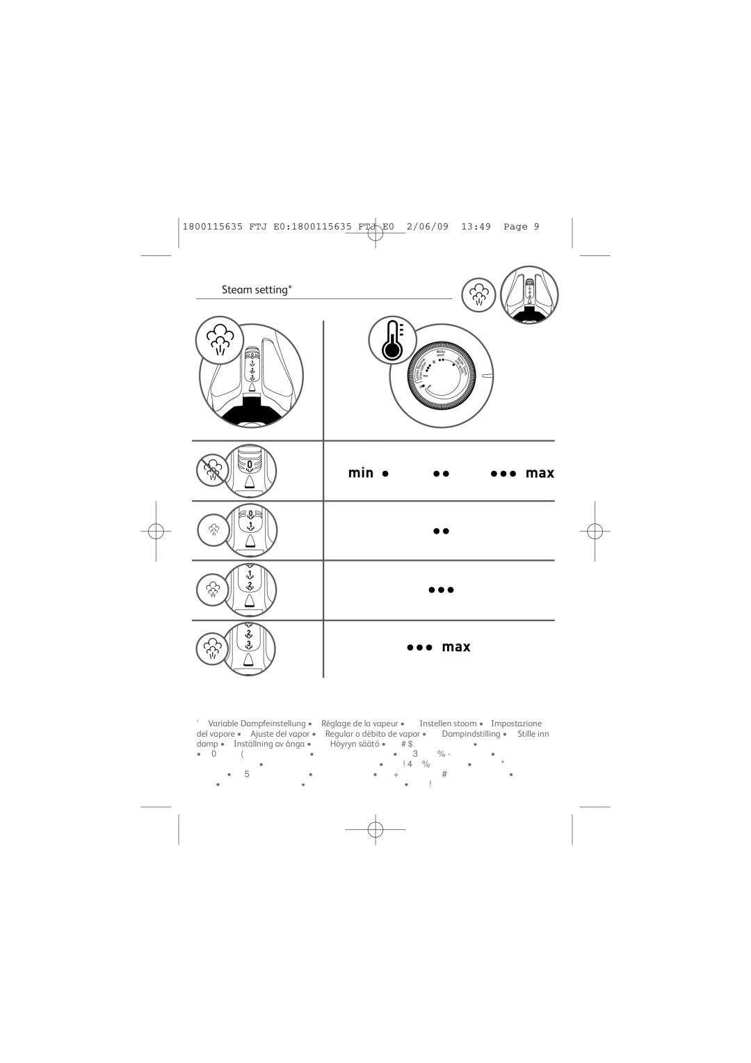 Tefal FV4560C0, FV4560E0 manual Steam setting 