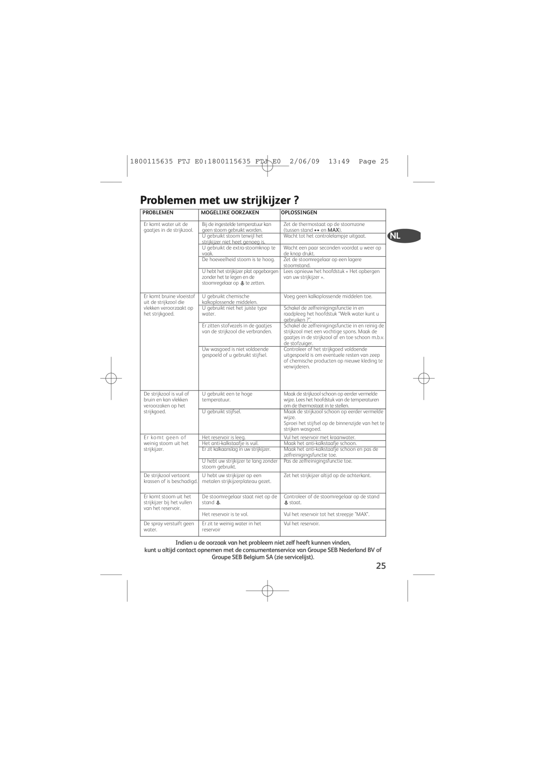 Tefal FV4560C0, FV4560E0 manual Problemen met uw strijkijzer ?, Problemen Mogelijke Oorzaken Oplossingen 