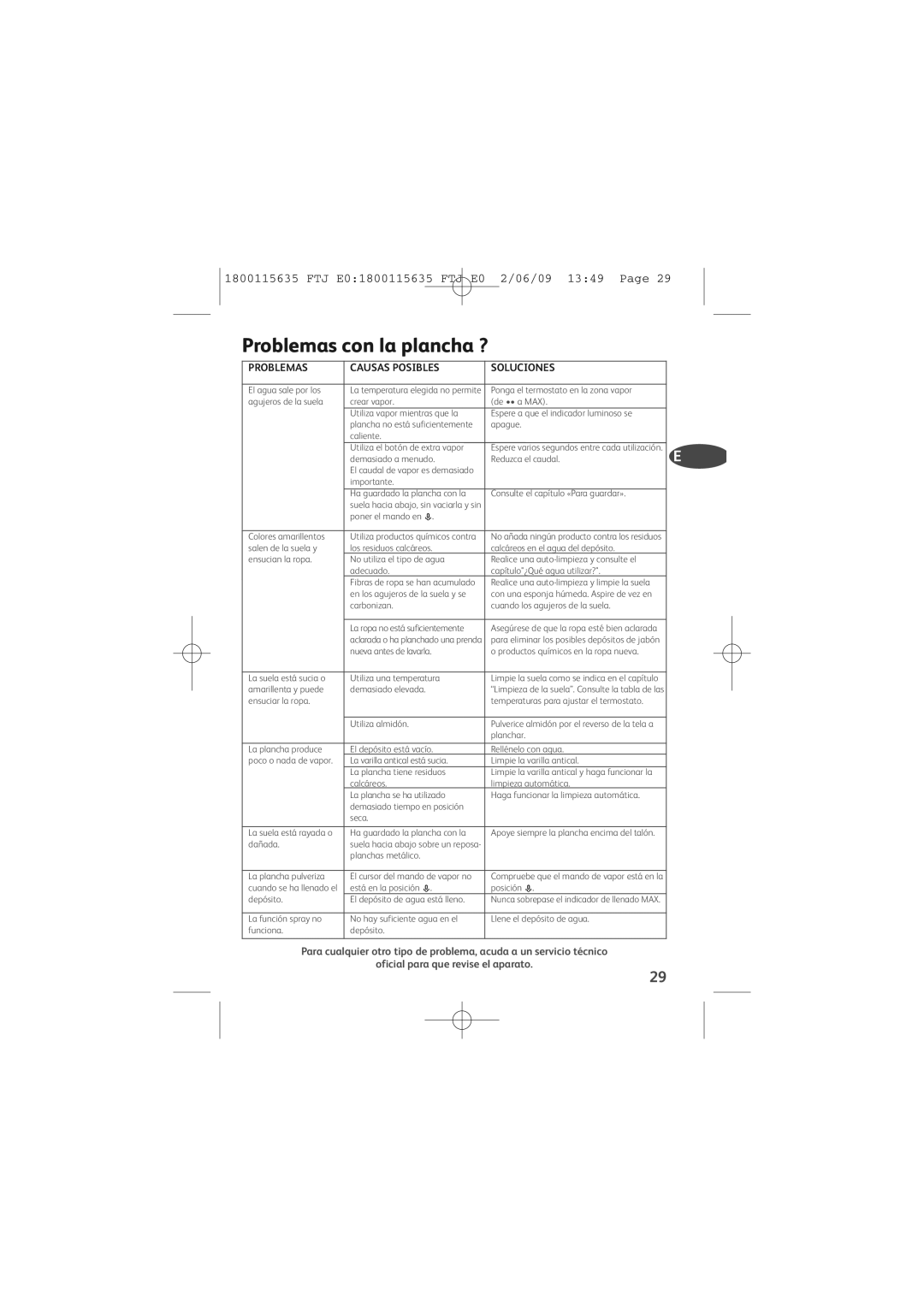 Tefal FV4560C0, FV4560E0 manual Problemas con la plancha ?, Problemas Causas Posibles Soluciones 