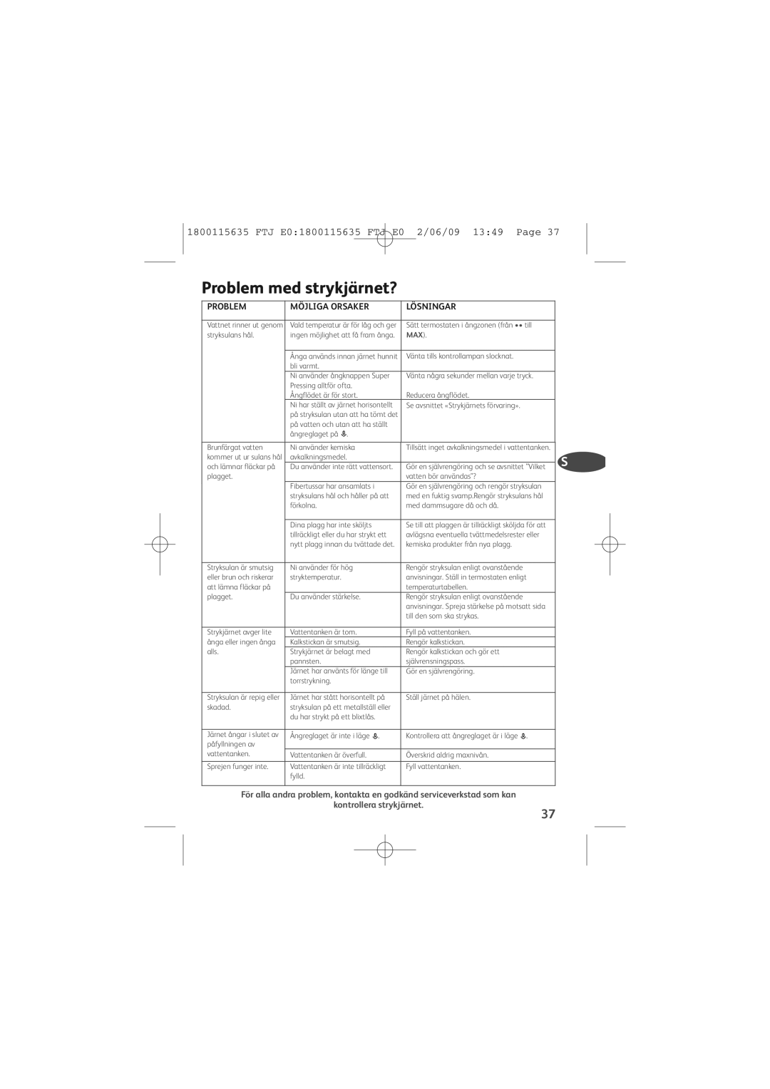 Tefal FV4560C0, FV4560E0 manual Problem med strykjärnet?, Problem Möjliga Orsaker Lösningar, Max 