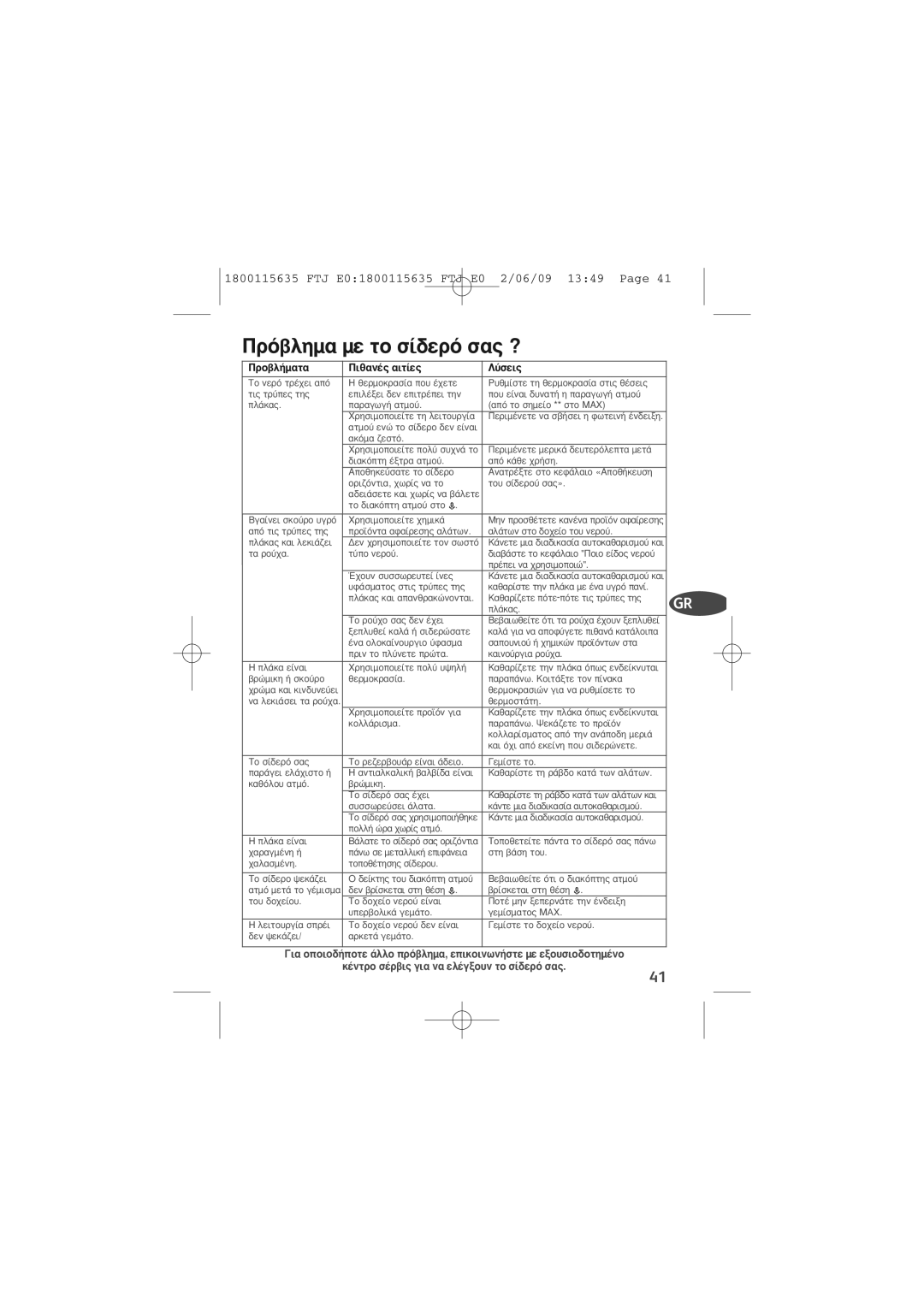 Tefal FV4560C0, FV4560E0 manual ¶Úﬁ‚ÏËÌ· ÌÂ ÙÔ Û›‰ÂÚﬁ Û·˜ ?, ¶ÚÔ‚Ï‹Ì·Ù· ¶Èı·Ó¤˜ ·ÈÙ›Â˜ §‡ÛÂÈ˜ 