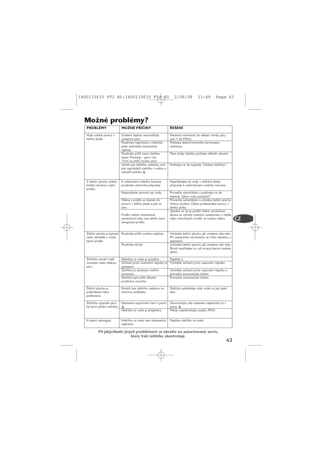 Tefal FV4560C0, FV4560E0 manual MoÏné problémy?, Problémy, ¤E·Ení 