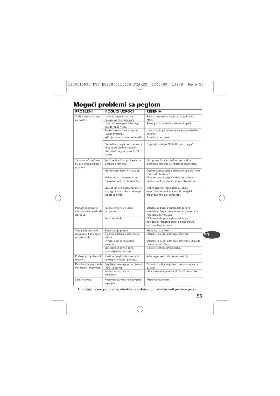 Tefal FV4560C0, FV4560E0 manual Moguçi problemi sa peglom, Re·Enja 