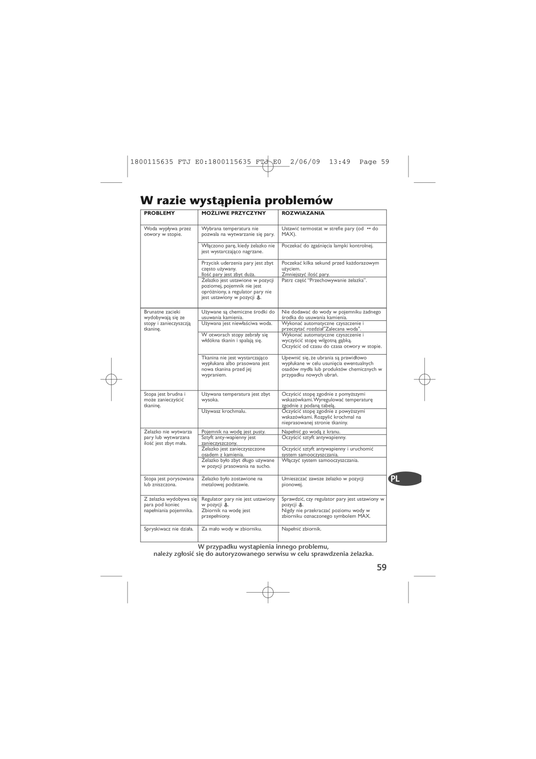 Tefal FV4560C0, FV4560E0 manual Razie wystàpienia problemów, Problemy MO˚LIWE Przyczyny Rozwiazania 