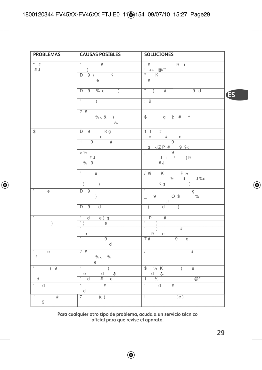 Tefal FV4670E0, FV4670J0, FV4670K0, FV4670L0, FV4670M0, FV4670C0 manual Problemas con la plancha ? 