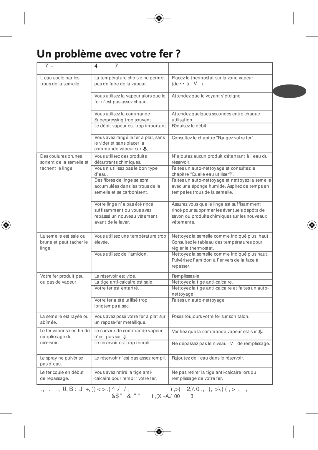 Tefal FV4880D0 manual Un problème avec votre fer ?, 1800129828FV48XXE0FTJ110X154 18/06/13 1247 PAGE33 