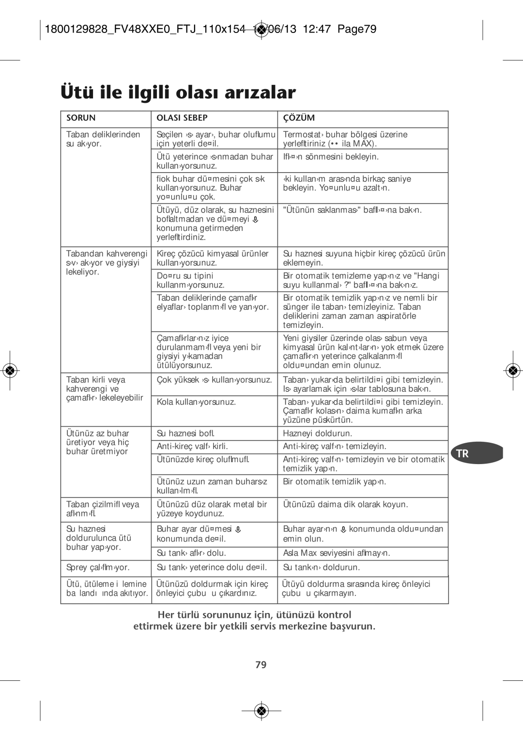 Tefal FV4880D0 manual Ütü ile ilgili olas› ar›zalar, 1800129828FV48XXE0FTJ110X154 18/06/13 1247 PAGE79 