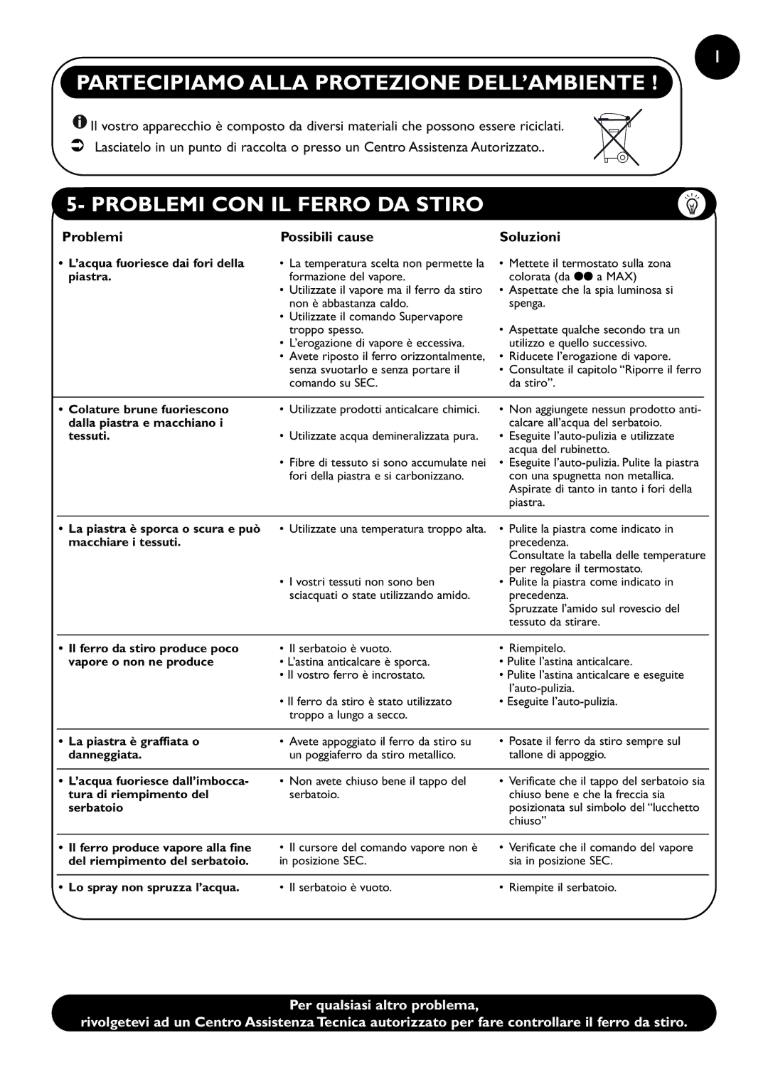 Tefal FV8110C0 manual Partecipiamo Alla Protezione DELL’AMBIENTE, Problemi CON IL Ferro DA Stiro, Problemi Possibili cause 