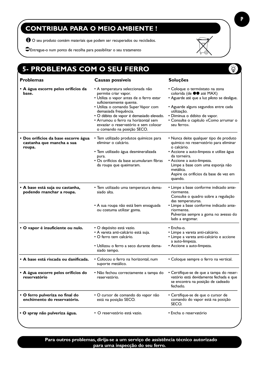 Tefal FV8110L0, FV8110D0, FV8110C0 Problemas COM O SEU Ferro, Contribua Para O Meio Ambiente, Problemas Causas possíveis 