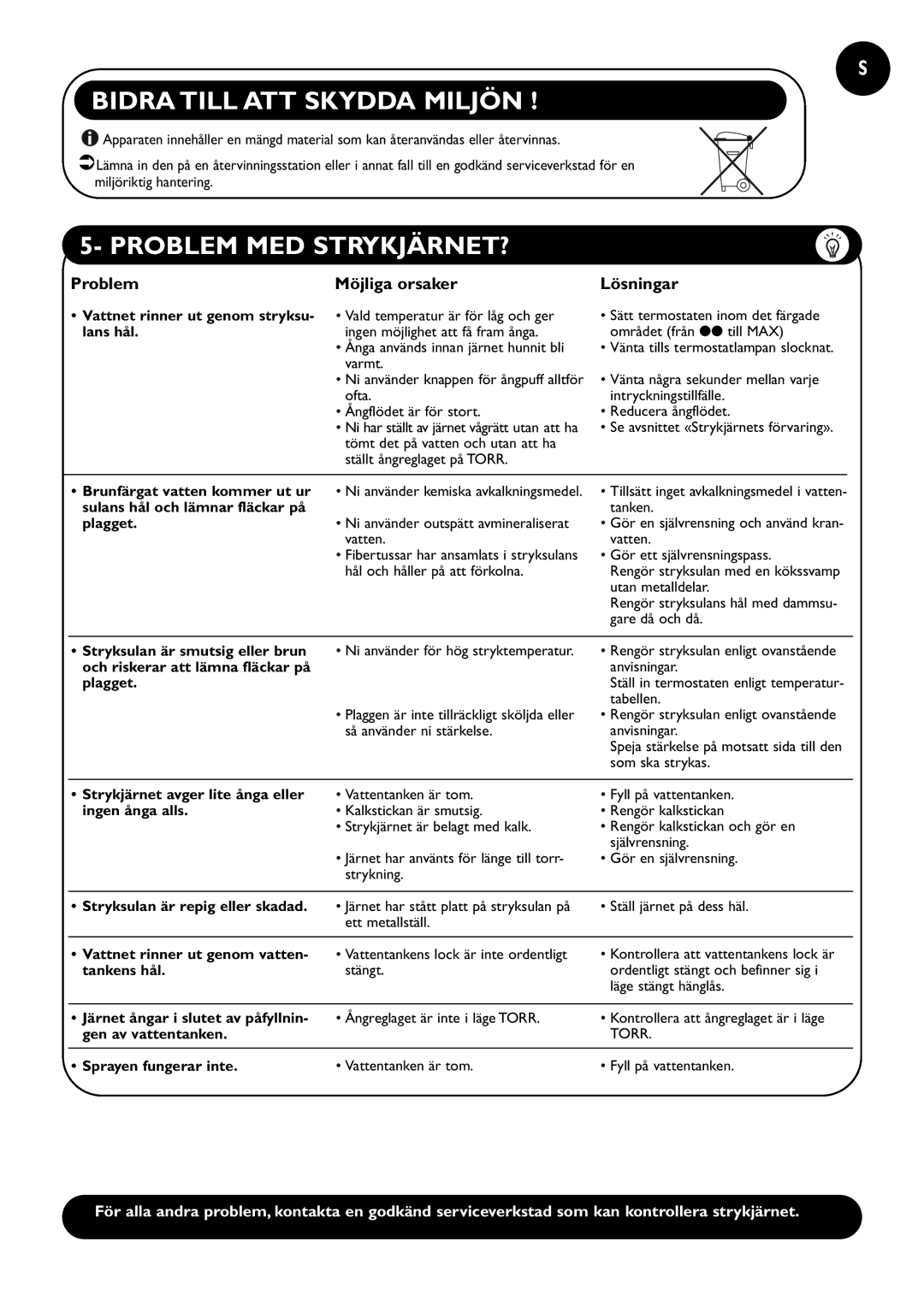 Tefal FV8110C0, FV8110D0, FV8110E0, FV8110L0 Bidra Till ATT Skydda Miljön, Problem MED STRYKJÄRNET?, Problem Möjliga orsaker 