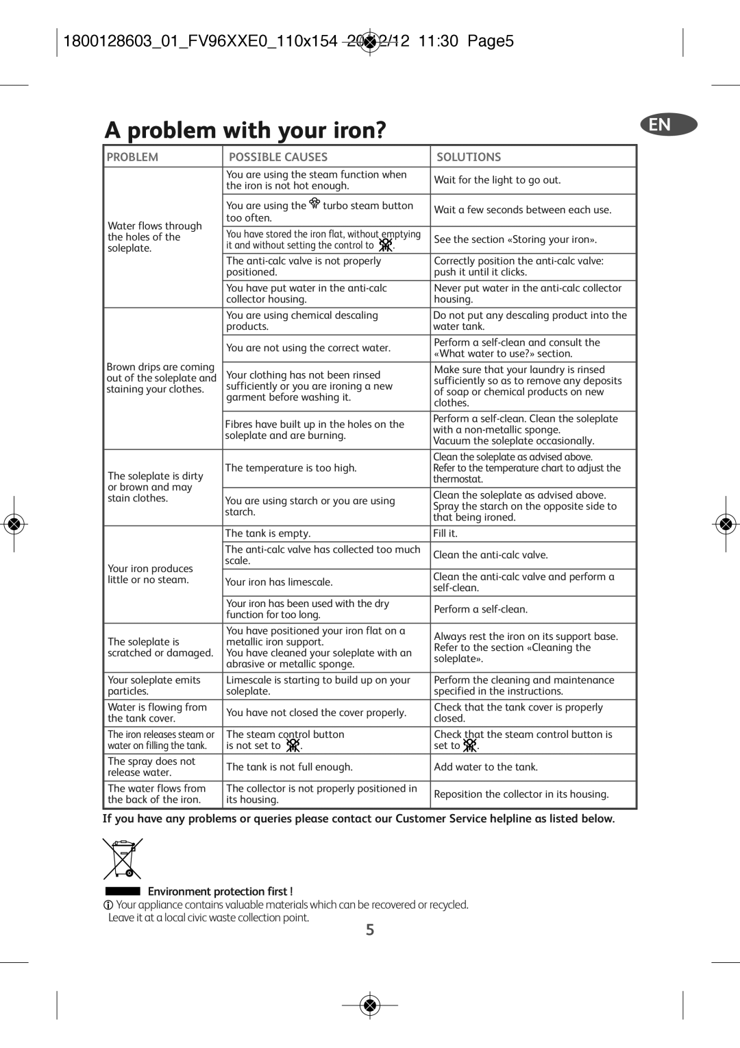 Tefal FV9640E0 Problem with your iron?, 180012860301FV96XXE0110X154 20/12/12 1130 PAGE5, Problem Possible Causes Solutions 
