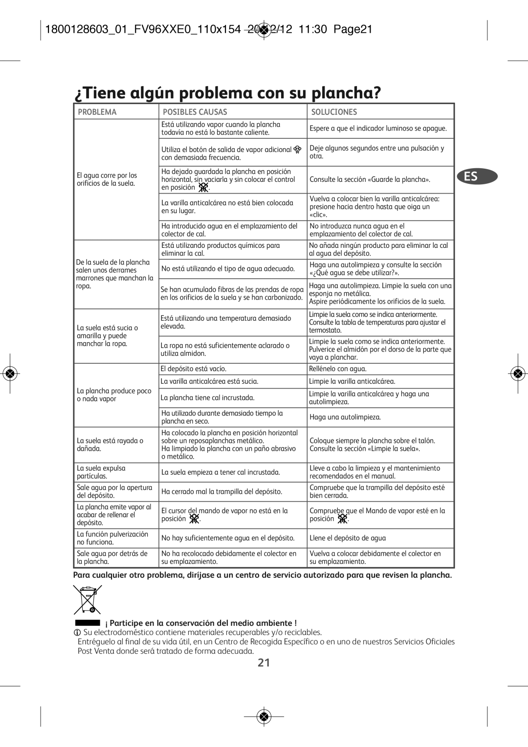 Tefal FV9640E0 manual ¿Tiene algún problema con su plancha?, 180012860301FV96XXE0110X154 20/12/12 1130 PAGE21 