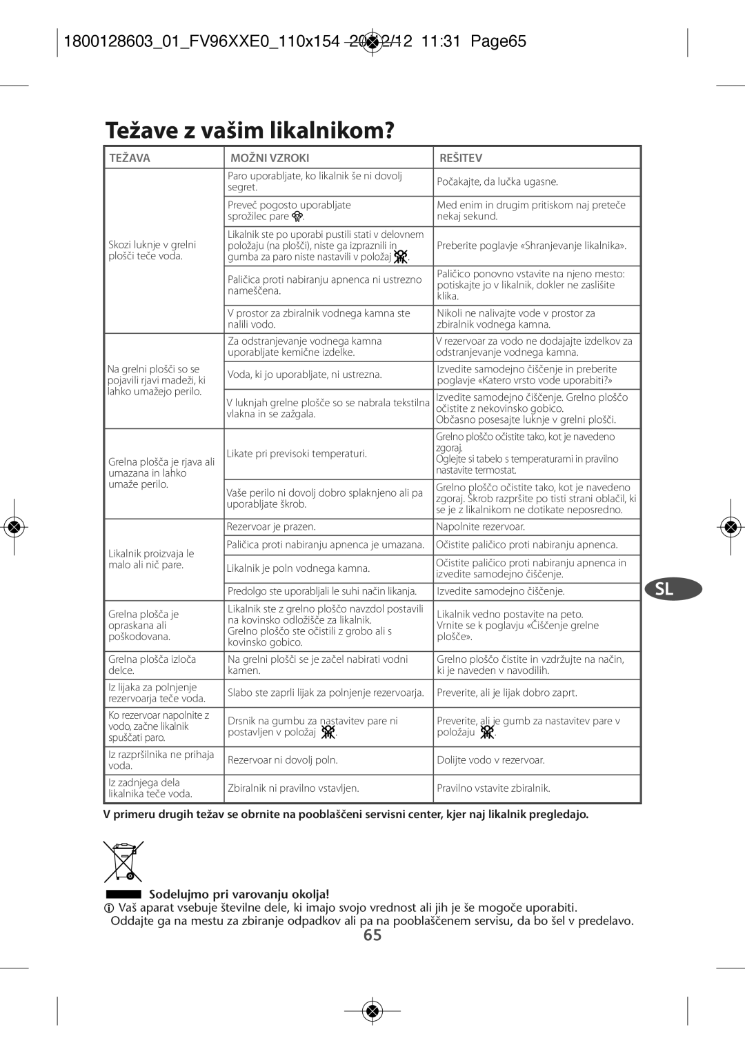Tefal FV9640E0 manual Težave z vašim likalnikom?, 180012860301FV96XXE0110X154 20/12/12 1131 PAGE65, Težava Možni Vzroki 