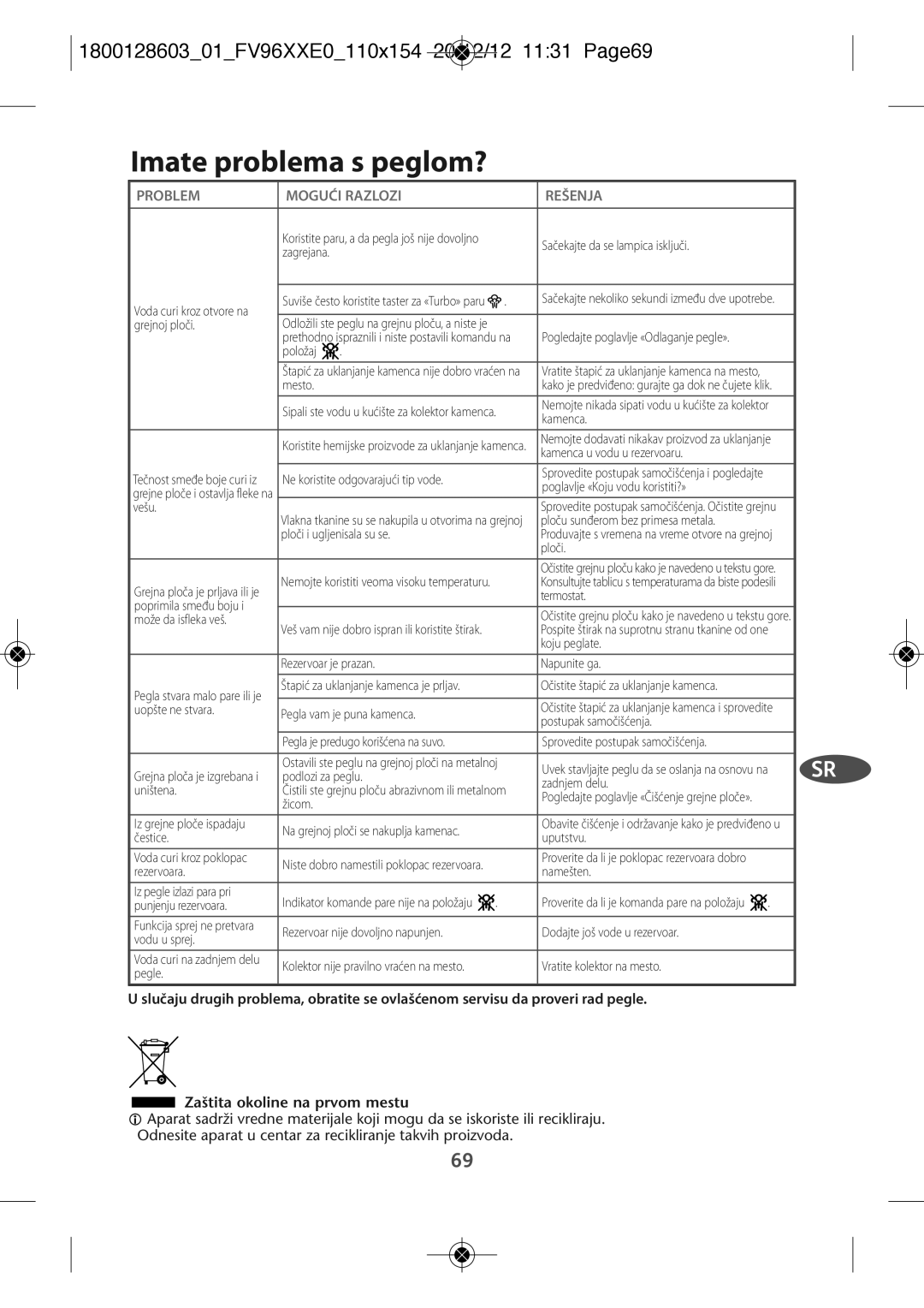 Tefal FV9640E0 Imate problema s peglom?, 180012860301FV96XXE0110X154 20/12/12 1131 PAGE69, Problem Mogući Razlozi Rešenja 