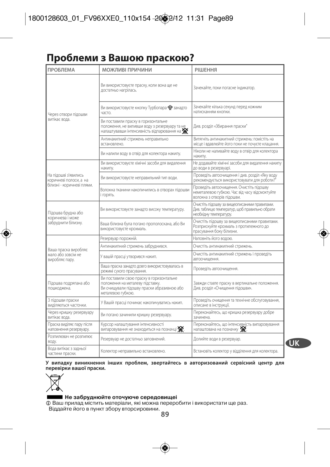 Tefal FV9640E0 manual Проблеми з Вашою праскою?, 180012860301FV96XXE0110X154 20/12/12 1131 PAGE89 