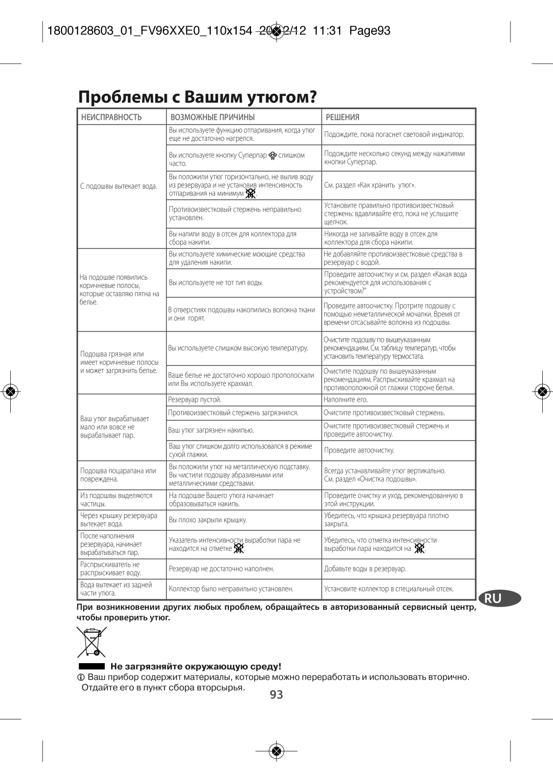 Tefal FV9640E0 manual Проблемы с Вашим утюгом?, 180012860301FV96XXE0110X154 20/12/12 1131 PAGE93, Неисправность 